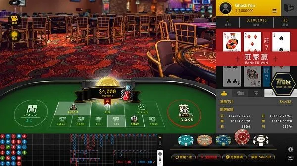 Mẹo chơi Live Casino 77Bet dễ thắng lớn từ chuyên gia